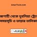 রাজশাহী টু দুবলিয়া ট্রেনের সময়সূচী ও ভাড়া তালিকা