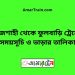 রাজশাহী টু ফুলবাড়ি ট্রেনের সময়সূচী ও ভাড়ার তালিকা