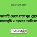 রাজশাহী টু বহরপুর ট্রেনের সময়সূচী ও ভাড়া তালিকা