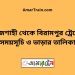 রাজশাহী টু বিরামপুর ট্রেনের সময়সূচী ও ভাড়ার তালিকা