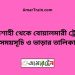 রাজশাহী টু বোয়ালমারী ট্রেনের সময়সূচী ও ভাড়া তালিকা