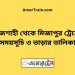 রাজশাহী টু মিজাপুর ট্রেনের সময়সূচী ও ভাড়া তালিকা