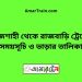 রাজশাহী টু রাজবাড়ি ট্রেনের সময়সূচী ও ভাড়া তালিকা