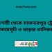 রাজশাহী টু সাফদারপুর ট্রেনের সময়সূচী ও ভাড়া তালিকা