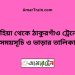 রুহিয়া টু ঠাকুরগাঁও ট্রেনের সময়সূচী ও ভাড়া তালিকা