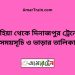 রুহিয়া টু দিনাজপুর ট্রেনের সময়সূচী ও ভাড়া তালিকা