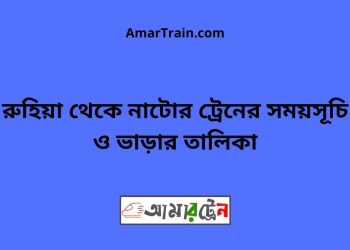 রুহিয়া টু নাটোর ট্রেনের সময়সূচী ও ভাড়া তালিকা