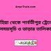 রুহিয়া টু পার্বতীপুর ট্রেনের সময়সূচী ও ভাড়া তালিকা