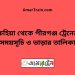 রুহিয়া টু পীরগঞ্জ ট্রেনের সময়সূচী ও ভাড়া তালিকা