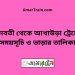 লাকসাম টু আখাউড়া ট্রেনের সময়সূচী ও ভাড়া তালিকা