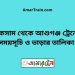 লাকসাম টু আশুগঞ্জ ট্রেনের সময়সূচী ও ভাড়া তালিকা