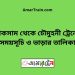 লাকসাম টু চৌমুহনী ট্রেনের সময়সূচী ও ভাড়া তালিকা