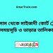 লাকসাম টু মাইজদী কোর্ট ট্রেনের সময়সূচী ও ভাড়া তালিকা