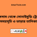 লাকসাম টু সোনাইমুড়ি ট্রেনের সময়সূচী ও ভাড়া তালিকা