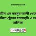 শহীদ এম মনসুর আলী টু কাউনিয়া ট্রেনের সময়সূচী ও ভাড়া তালিকা