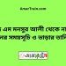 শহীদ এম মনসুর আলী টু নাটোর ট্রেনের সময়সূচী ও ভাড়া তালিকা