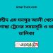 শহীদ এম মনসুর আলী টু পীরগাছা ট্রেনের সময়সূচী ও ভাড়া তালিকা