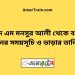 শহীদ এম মনসুর আলী টু বগুড়া ট্রেনের সময়সূচী ও ভাড়া তালিকা