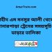 শহীদ এম মনসুর আলী টু বোনারপাড়া ট্রেনের সময়সূচী ও ভাড়া তালিকা