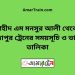 শহীদ এম মনসুর আলী টু মিজাপুর ট্রেনের সময়সূচী ও ভাড়া তালিকা