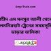 শহীদ এম মনসুর আলী টু লালমনিরহাট ট্রেনের সময়সূচী ও ভাড়া তালিকা