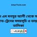 শহীদ এম মনসুর আলী টু সরদহ রোড ট্রেনের সময়সূচী ও ভাড়া তালিকা