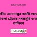 শহীদ এম মনসুর আলী টু সোনাতলা ট্রেনের সময়সূচী ও ভাড়া তালিকা