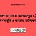 শায়েস্তাগঞ্জ টু আজমপুর ট্রেনের সময়সূচী ও ভাড়া তালিকা