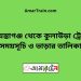 শায়েস্তাগঞ্জ টু কুলাউড়া ট্রেনের সময়সূচী ও ভাড়া তালিকা