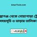 শায়েস্তাগঞ্জ টু নোয়াপাড়া ট্রেনের সময়সূচী ও ভাড়া তালিকা