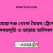 শায়েস্তাগঞ্জ টু ভৈরব ট্রেনের সময়সূচী ও ভাড়া তালিকা