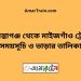 শায়েস্তাগঞ্জ টু মাইজগাঁও ট্রেনের সময়সূচী ও ভাড়া তালিকা