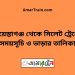 শায়েস্তাগঞ্জ টু সিলেট ট্রেনের সময়সূচী ও ভাড়া তালিকা