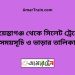 শায়েস্তাগঞ্জ টু সিলেট ট্রেনের সময়সূচী ও ভাড়া তালিকা