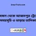 শ্রীমঙ্গল টু আজমপুর ট্রেনের সময়সূচী ও ভাড়া তালিকা