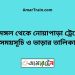 শ্রীমঙ্গল টু নোয়াপাড়া ট্রেনের সময়সূচী ও ভাড়া তালিকা