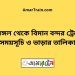 শ্রীমঙ্গল টু বিমান বন্দর ট্রেনের সময়সূচী ও ভাড়া তালিকা