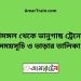 শ্রীমঙ্গল টু ভানুগাছ ট্রেনের সময়সূচী ও ভাড়া তালিকা