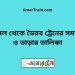 শ্রীমঙ্গল টু ভৈরব ট্রেনের সময়সূচী ও ভাড়া তালিকা