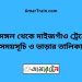 শ্রীমঙ্গল টু মাইজগাঁও ট্রেনের সময়সূচী ও ভাড়া তালিকা