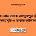 সরদহ রোড টু আব্দুলপুর ট্রেনের সময়সূচী ও ভাড়া তালিকা