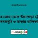 সরদহ রোড টু উল্লাপাড়া ট্রেনের সময়সূচী ও ভাড়া তালিকা