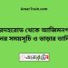 সরদহরোড টু আজিমনগর ট্রেনের সময়সূচী ও ভাড়া তালিকা