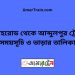 সরদহরোড টু আব্দুলপুর ট্রেনের সময়সূচী ও ভাড়া তালিকা