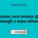 সরদহরোড টু ঢালারচর ট্রেনের সময়সূচী ও ভাড়া তালিকা