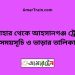 সান্তাহার টু আহসানগঞ্জ ট্রেনের সময়সূচী ও ভাড়া তালিকা