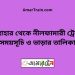 সান্তাহার টু নীলফামারী ট্রেনের সময়সূচী ও ভাড়া তালিকা