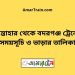 সান্তাহার টু বদরগঞ্জ ট্রেনের সময়সূচী ও ভাড়া তালিকা