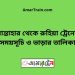 সান্তাহার টু রুহিয়া ট্রেনের সময়সূচী ও ভাড়া তালিকা