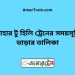 সান্তাহার টু হিলি ট্রেনের সময়সূচী ও ভাড়া তালিকা